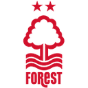 Nottingham Forest logo